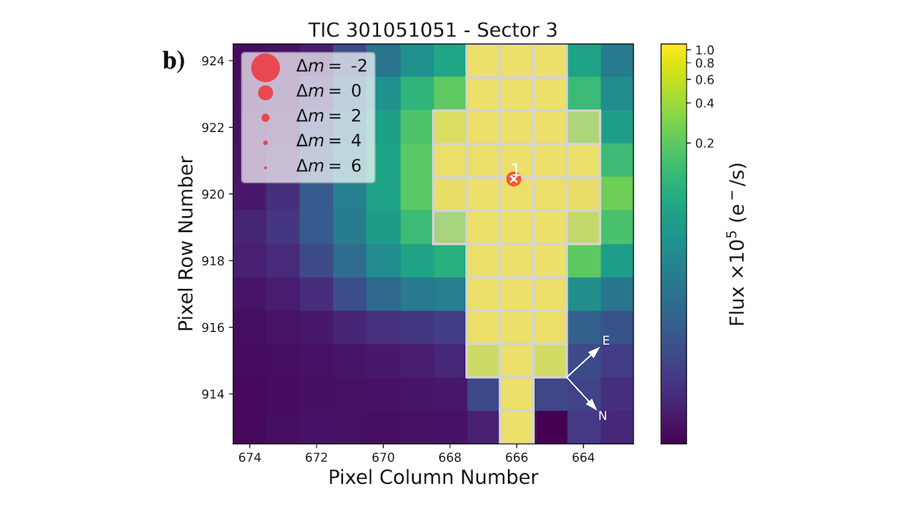 Revisiting the Multi-planetary System of the Nearby star HD 20794: Confirmation of a Low-mass Planet in the Habitable Zone of a Nearby G-dwarf