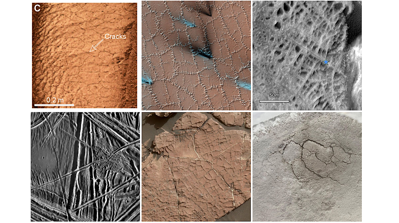 Can Surface Fractures on Earth, Mars, and Europa Predict Habitability On Other Planets?