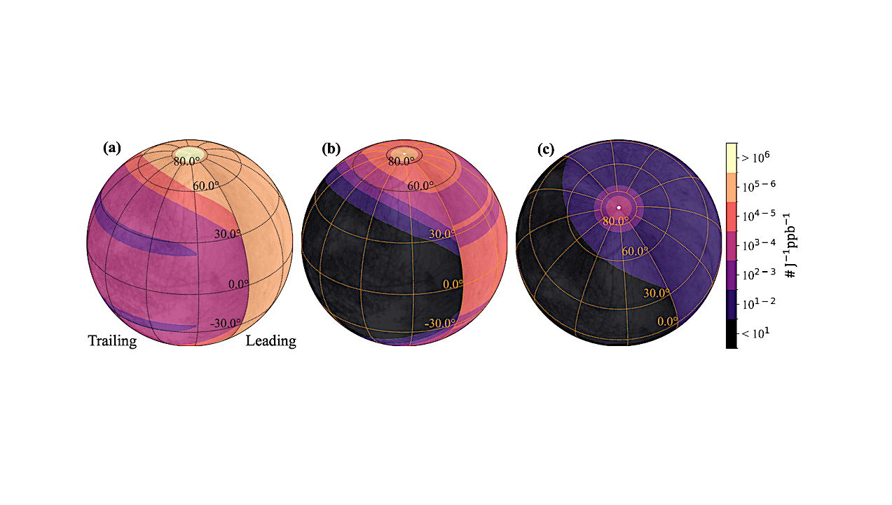 Fluorescent Biomolecules Detectable in Near-Surface Ice on Europa