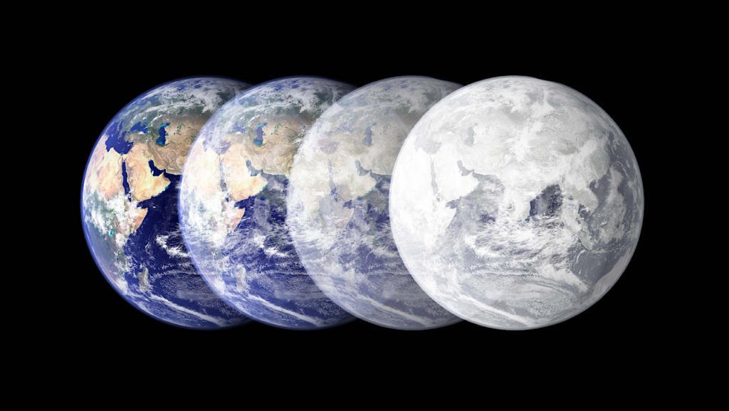 Matching Earth’s Ice Age Cycles With Orbital Shifts