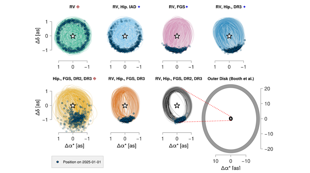 Revised Mass and Orbit of Epsilon Eridani b: A 1 Jupiter-Mass Planet on a Near-Circular Orbit