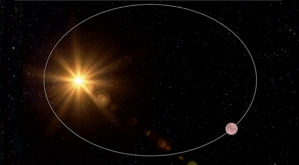 Small And Large Planets Have Significantly Different Upbringings