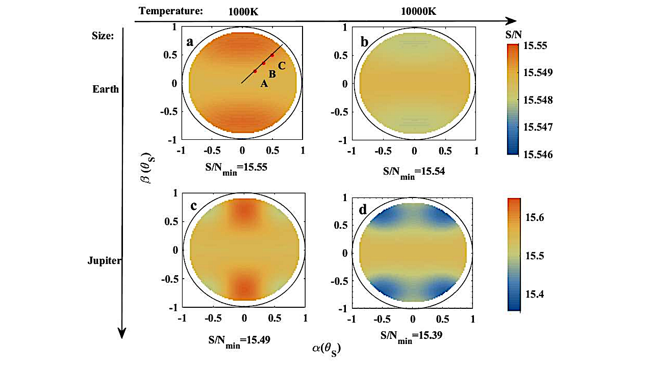The Influence Of Stellar Activity On Detecting Earth-like Planets Via Nulling Interferometry