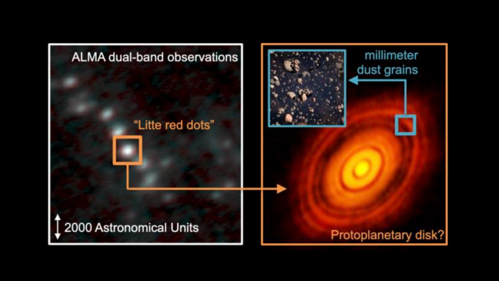 A Multitude Of Protoplanetary Discs Detected In The Galactic Center