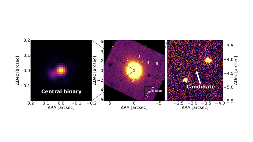 A Planetary-mass Candidate Imaged In The Young Suns Exoplanet Survey