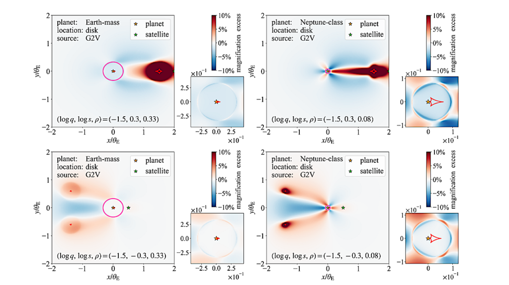 Detecting Exomoons In Free-Floating-Planet Events From Space-based Microlensing Surveys