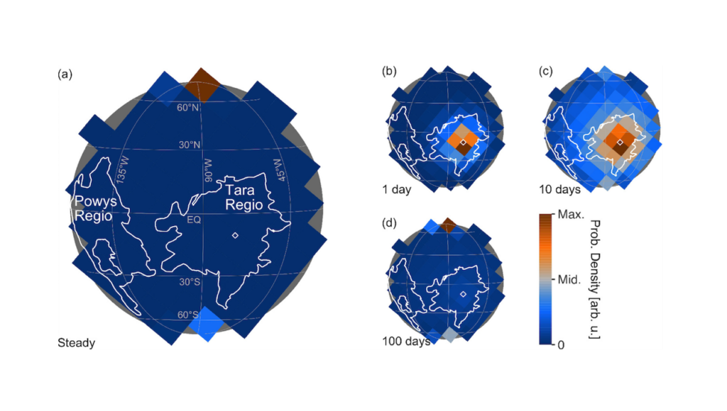 Equatorial CO2 Distribution Suggests Active CO2 Supply on Europa