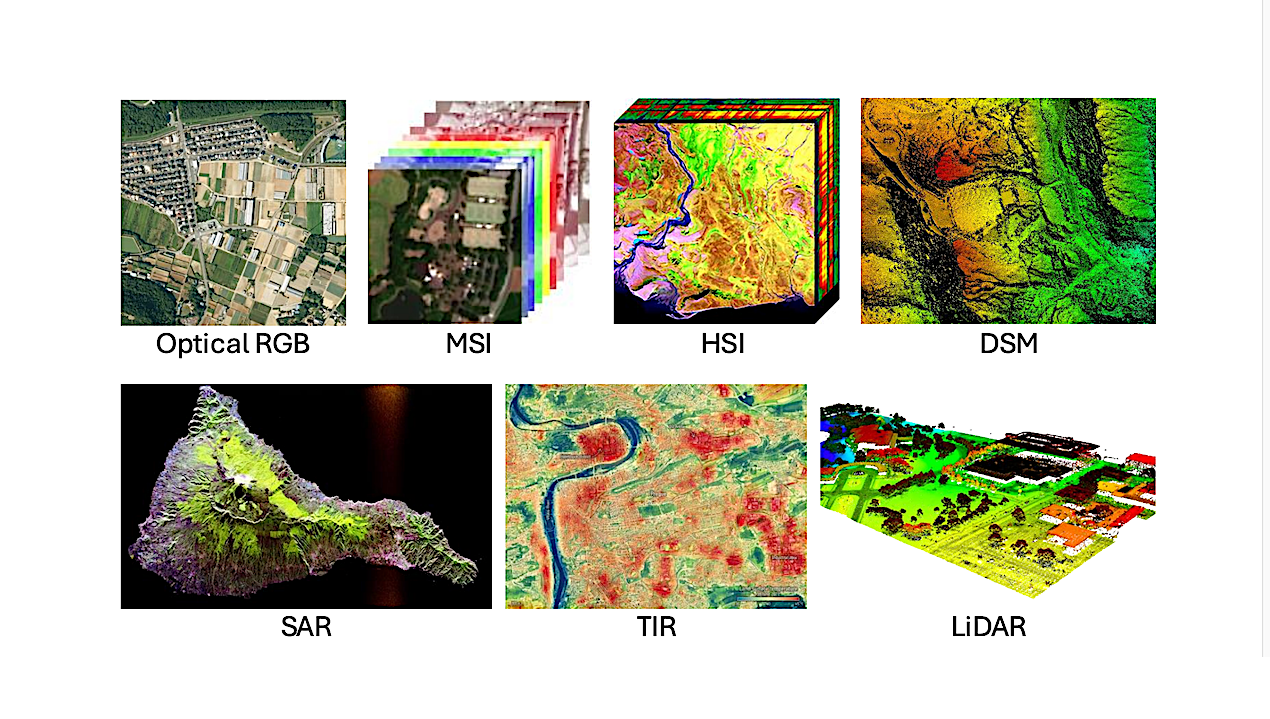 Habitable World Recon: Foundation Models For Remote Sensing and Earth Observation: A Survey