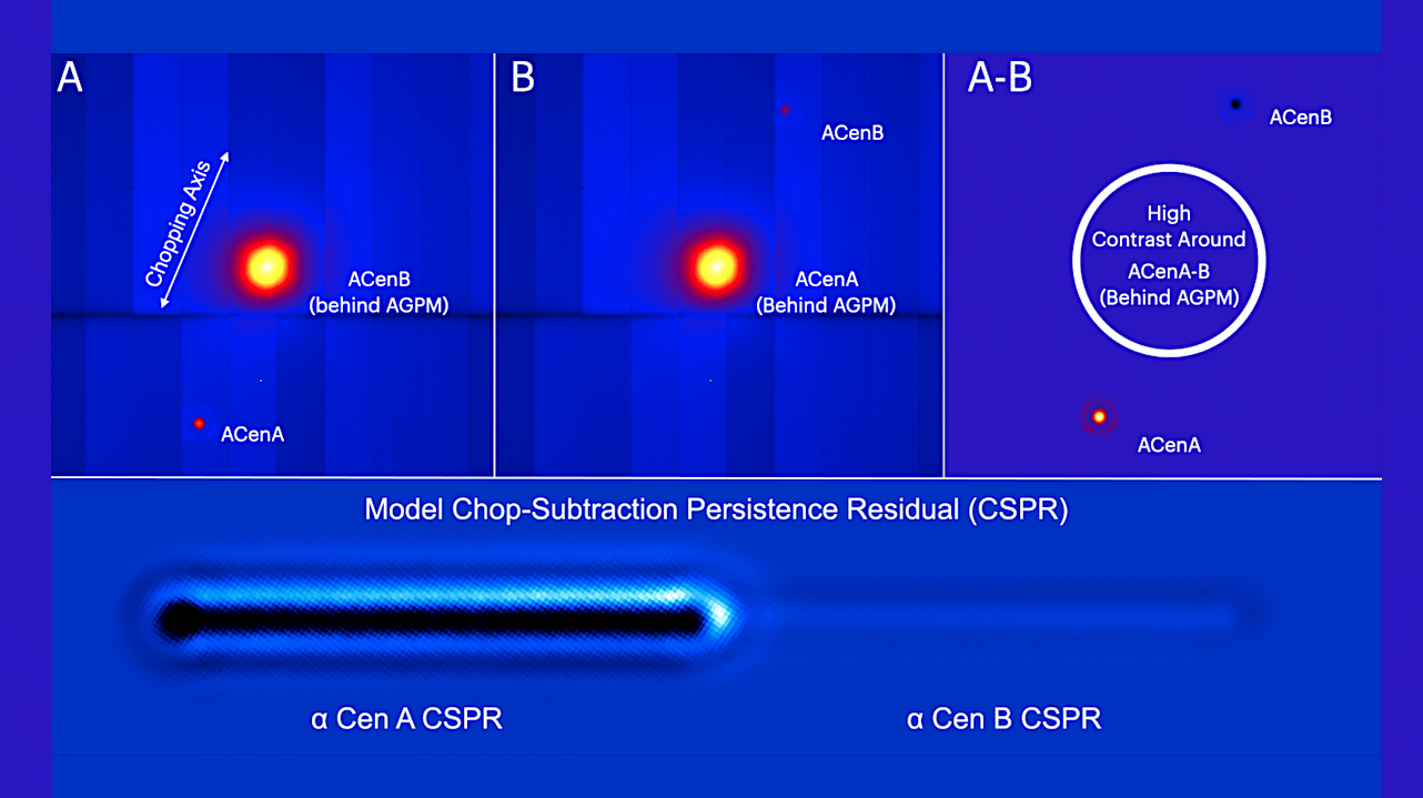 Imaging Low-mass Planets Within The Habitable Zones Of Nearby Stars With Ground-based Mid-infrared Imaging