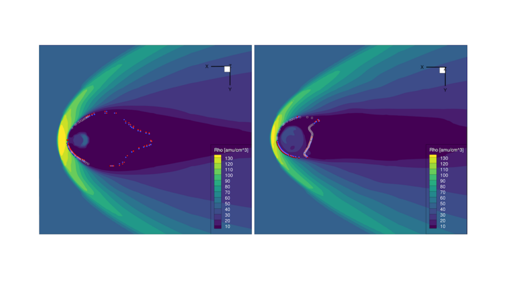 Impacts Of Tidal Locking On Magnetospheric Energy Input To Exoplanet Atmospheres