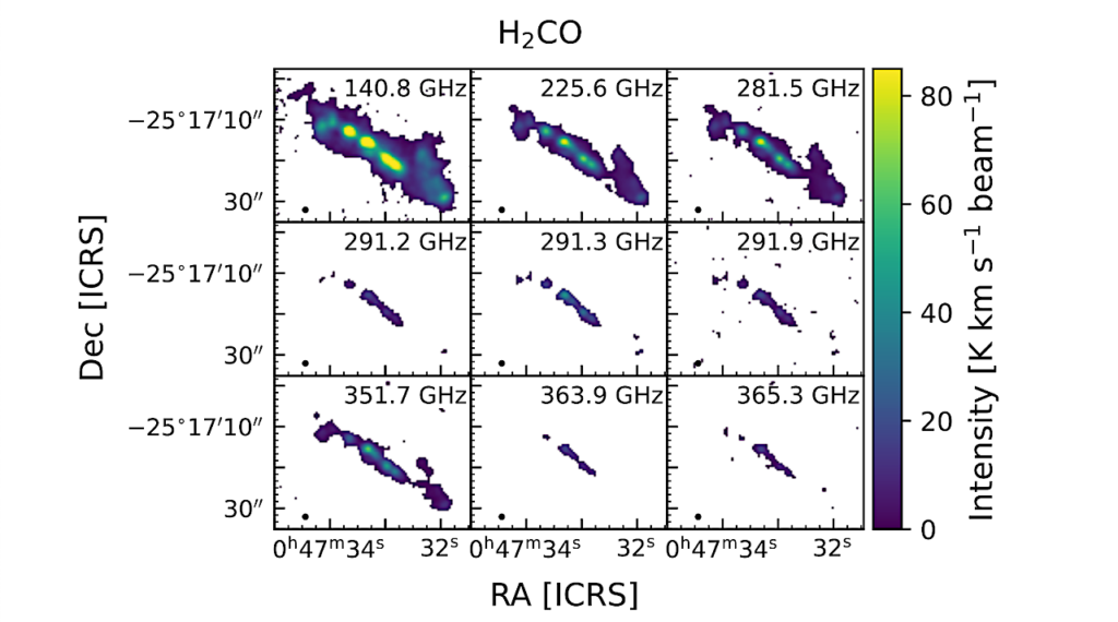 Investigating The Chemical Link Between H2CO And CH3OH Within The CMZ Of NGC 253