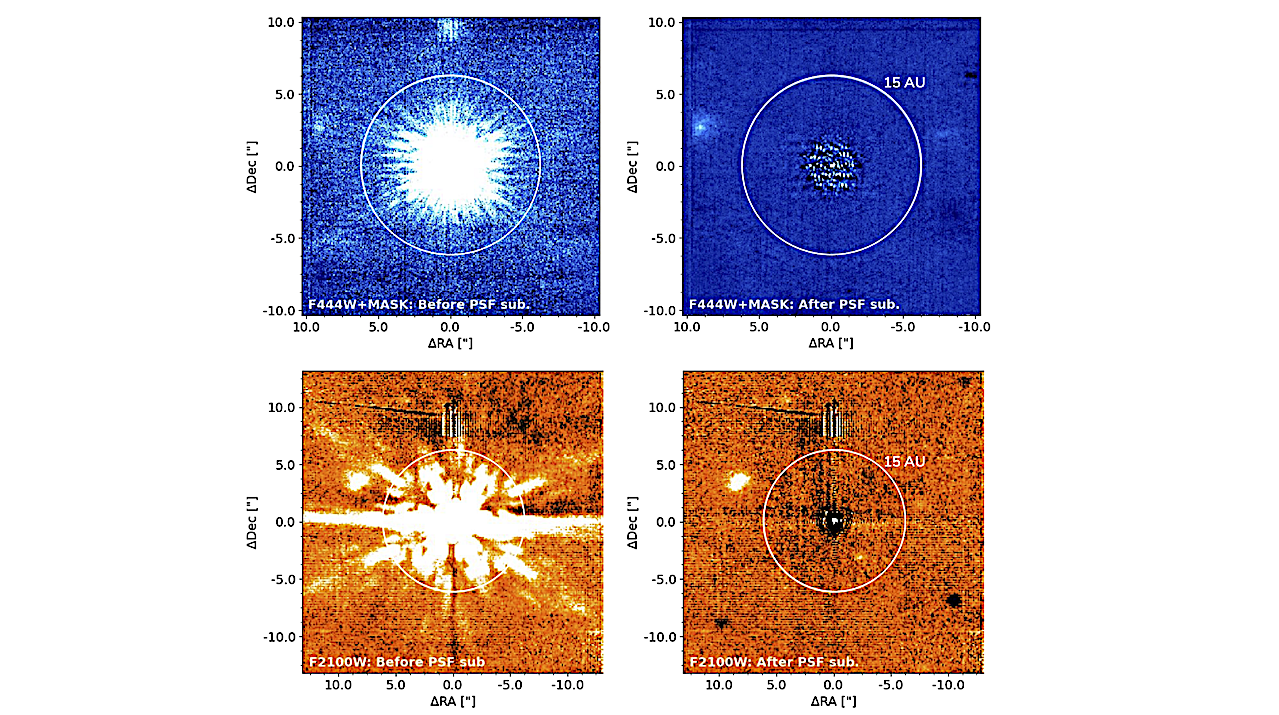 JWST MIRI Imaging Can Directly Detect Exoplanets Of The Same Temperature, Mass, Age, And Orbital Separation As Saturn And Jupiter