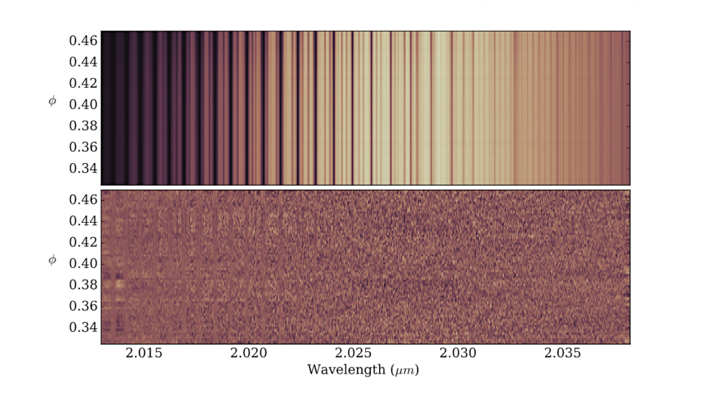 Open Source High-Resolution Exoplanet Atmosphere Retrievals with POSEIDON