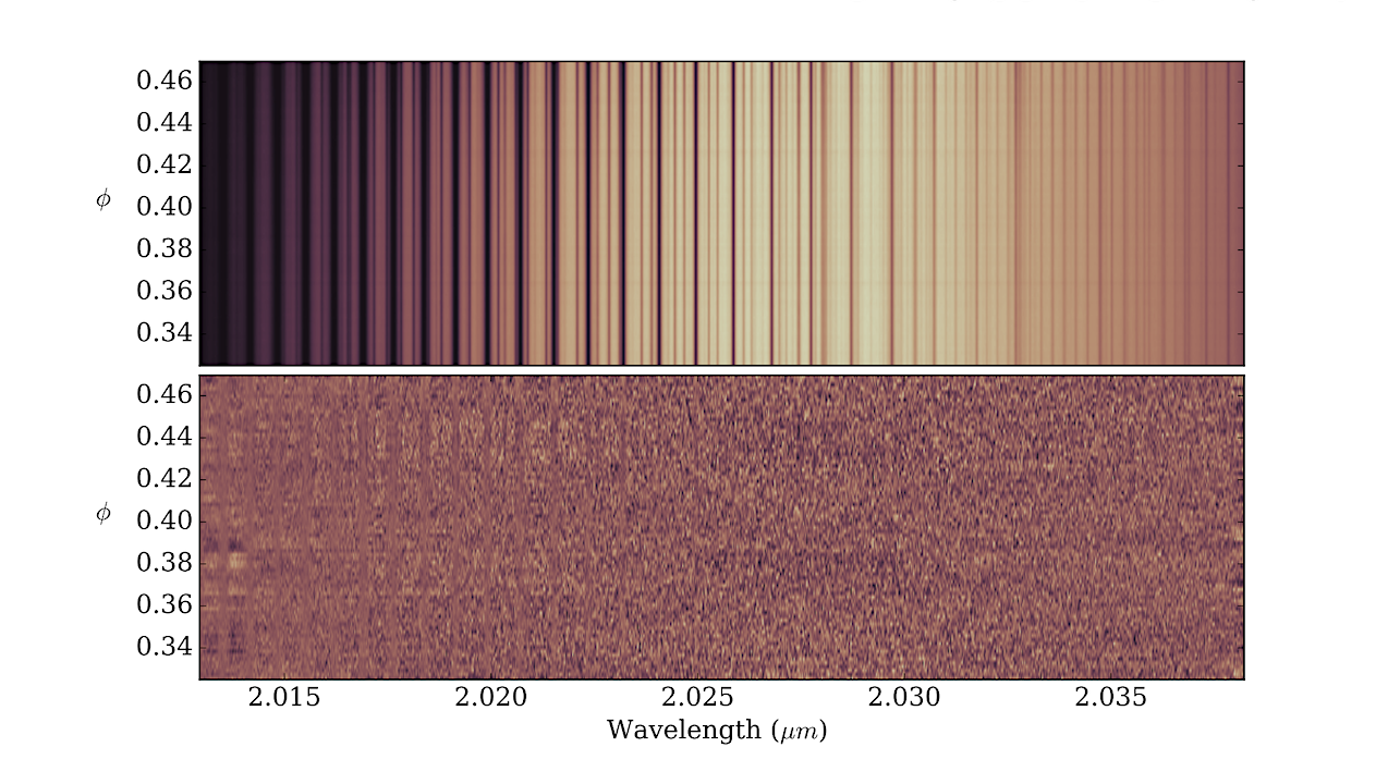 Open Source High-Resolution Exoplanet Atmosphere Retrievals with POSEIDON