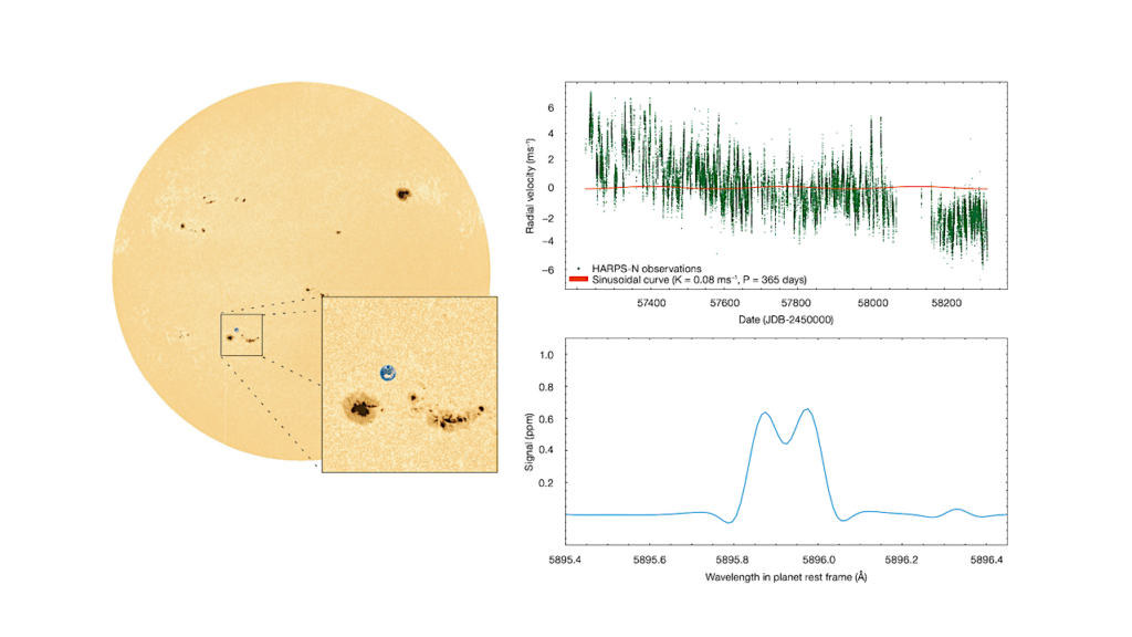 PoET: The Paranal Solar ESPRESSO Telescope