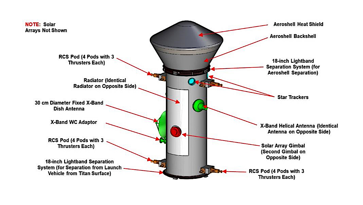 Titan In-situ Resource Utilization (ISRU) Sample Return (TISR)