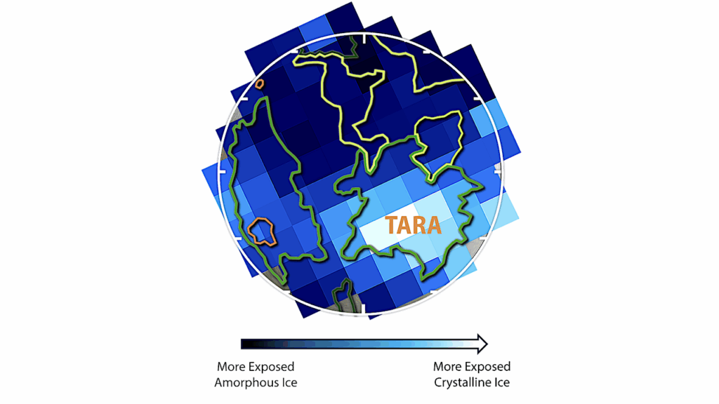 Uncovering Ongoing Surface Modification On Europa