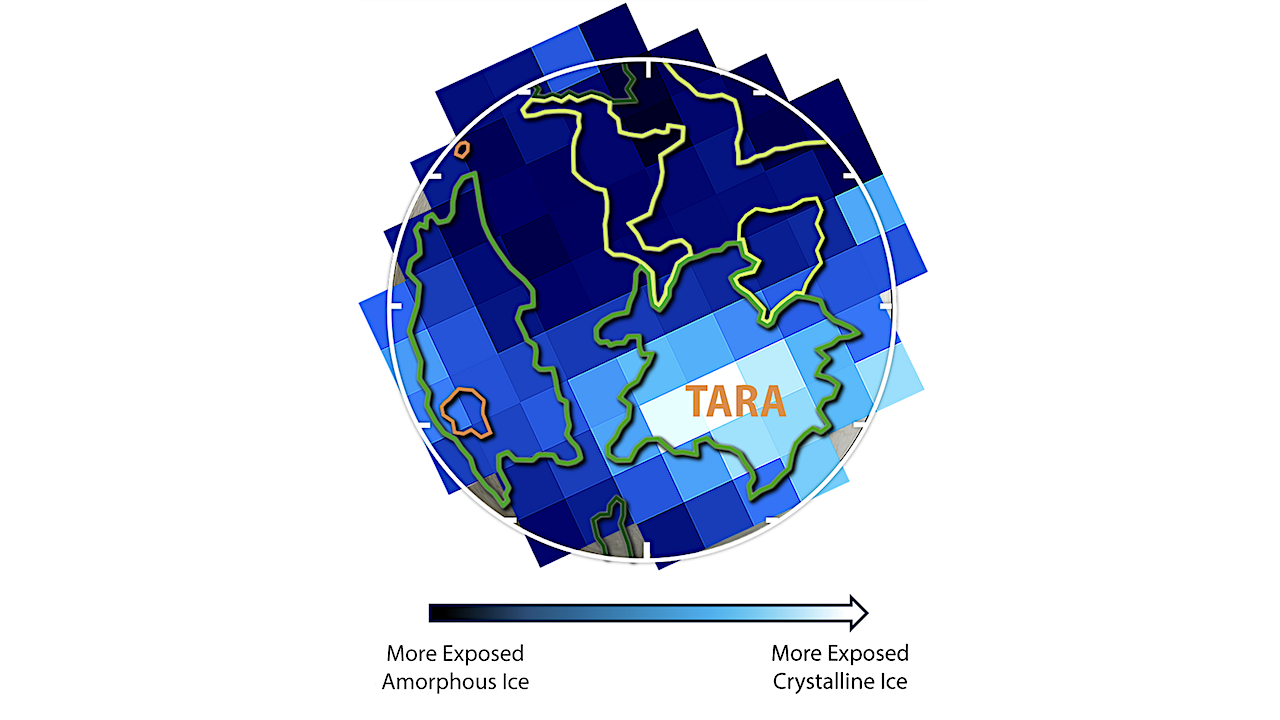 Uncovering Ongoing Surface Modification On Europa