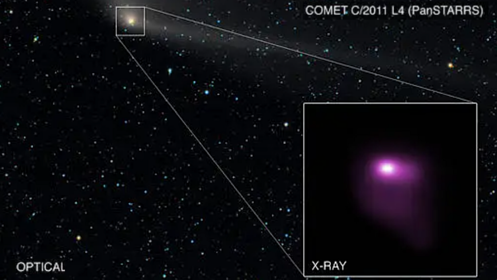 Water Production Rates from SOHO/SWAN Observations of Comets C/2017 K2 (PanSTARRS) and C/2022 E3 (ZTF)