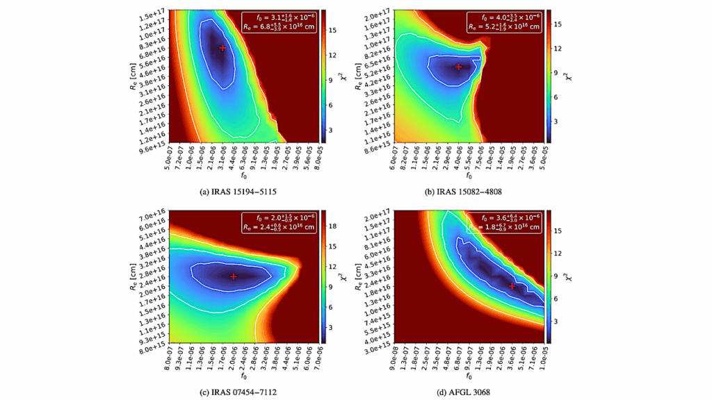 Charting Circumstellar Chemistry of Carbon-rich Asymptotic Giant Branch Stars. II. Abundances and Spatial Distributions of CS