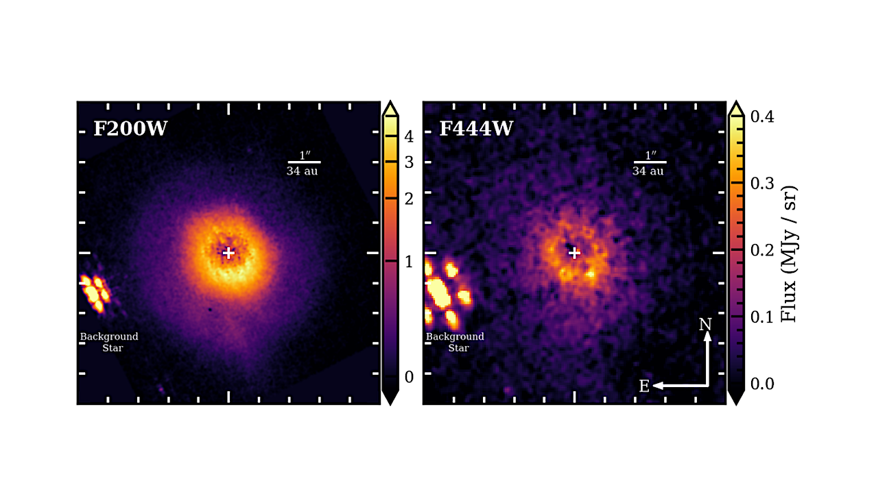 Follow-Up Exploration Of The TWA 7 Planet-Disk System With JWST NIRCam