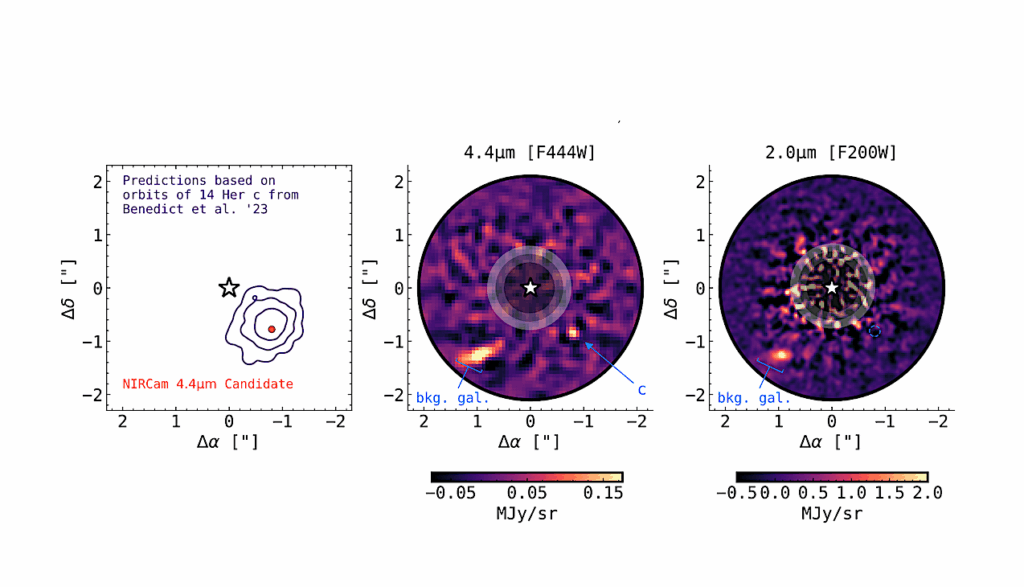 JWST Coronagraphic Images of 14 Her c: a Cold Giant Planet in a Dynamically Hot, Multi-planet System