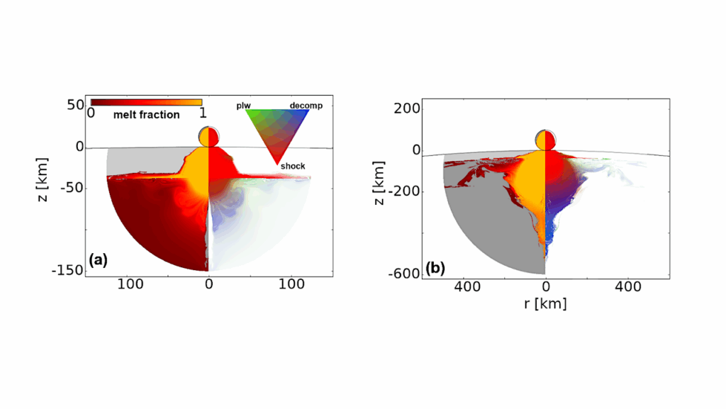 The Influence Of Interior Structure And Thermal State On Impact Melt Generation Upon Large Impacts Onto Terrestrial Planets