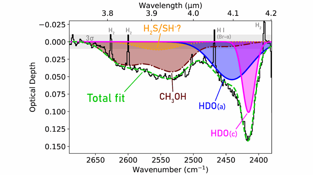 HDO Ice Detected Toward An Isolated Low-mass Protostar With JWST