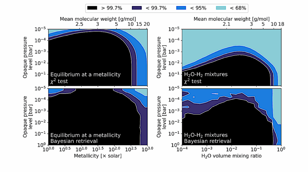 JWST COMPASS: A NIRSpec G395H Transmission Spectrum Of The Super-Earth GJ 357 b