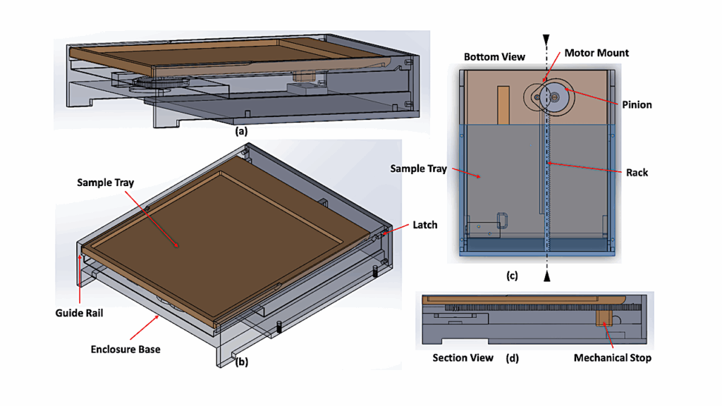 SAMPLE — Stratospheric Altitude Microbiology Probe for Life Existence — A Method of Collection of Stratospheric Samples Using Balloon-Borne Payload System