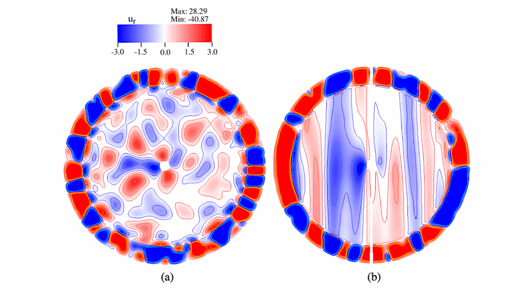 Can A Convecting Magma Ocean Offer A Solution To The Puzzling Case Of Core Convection In Early Earth?