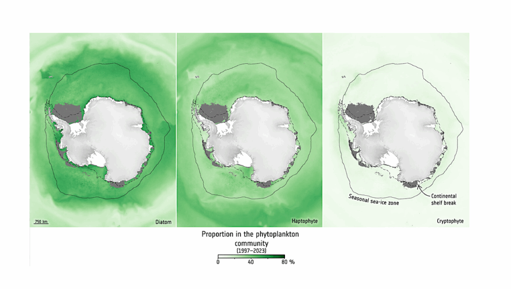 Orbital Planetary Biosphere Tracking: Climate-driven Shift In Antarctic Plankton