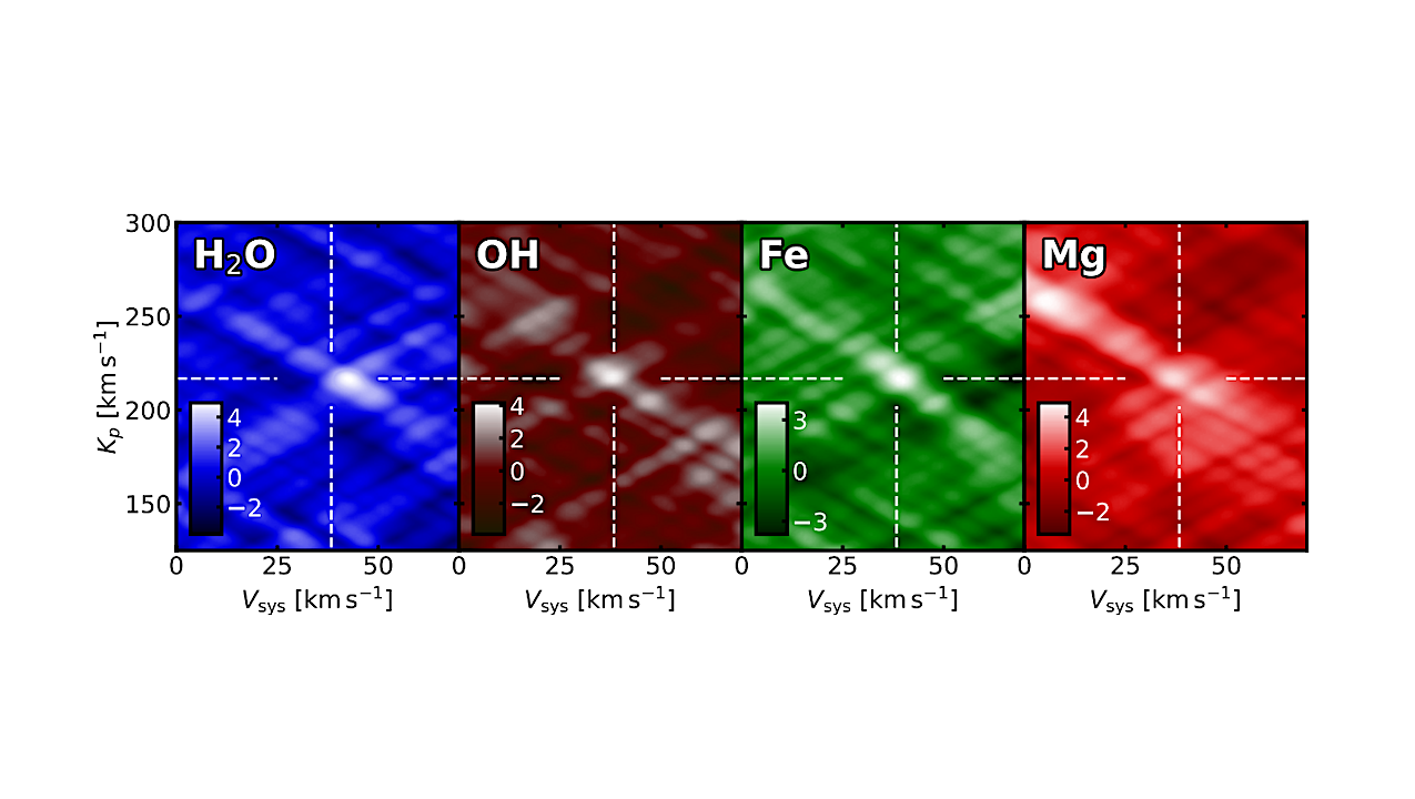 Quantifying Thermal Water Dissociation In The Dayside Photosphere Of WASP-121 b Using NIRPS