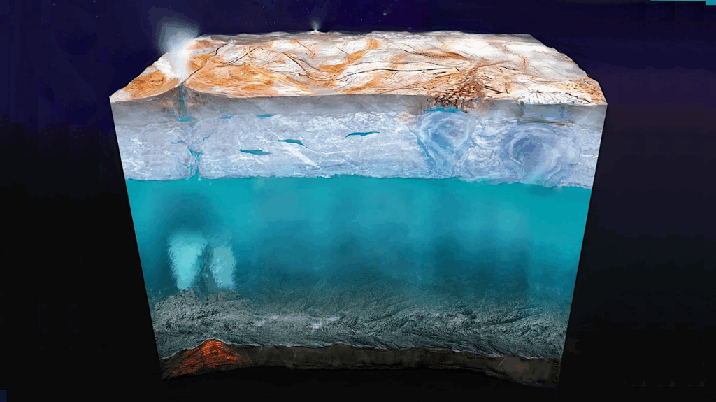 Slantwise Convection And Heat Transport In The Icy Moon Oceans