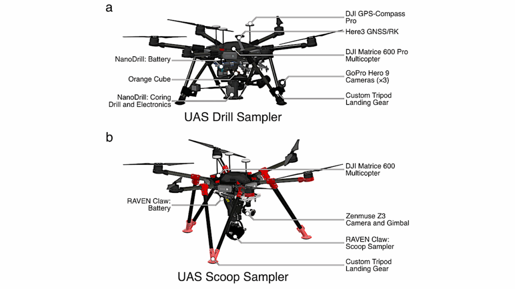 Unoccupied Aircraft Systems Sampling For Earth And Mars
