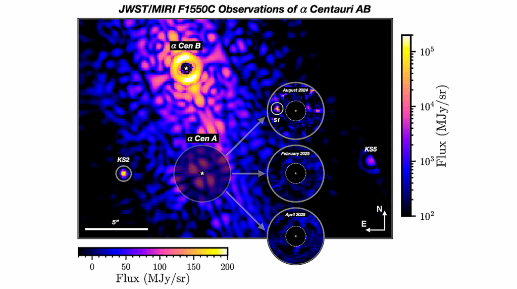 Worlds Next Door: A Candidate Giant Planet Imaged in the Habitable Zone of α Cen A. I. Observations, Orbital and Physical Properties, and Exozodi Upper Limits
