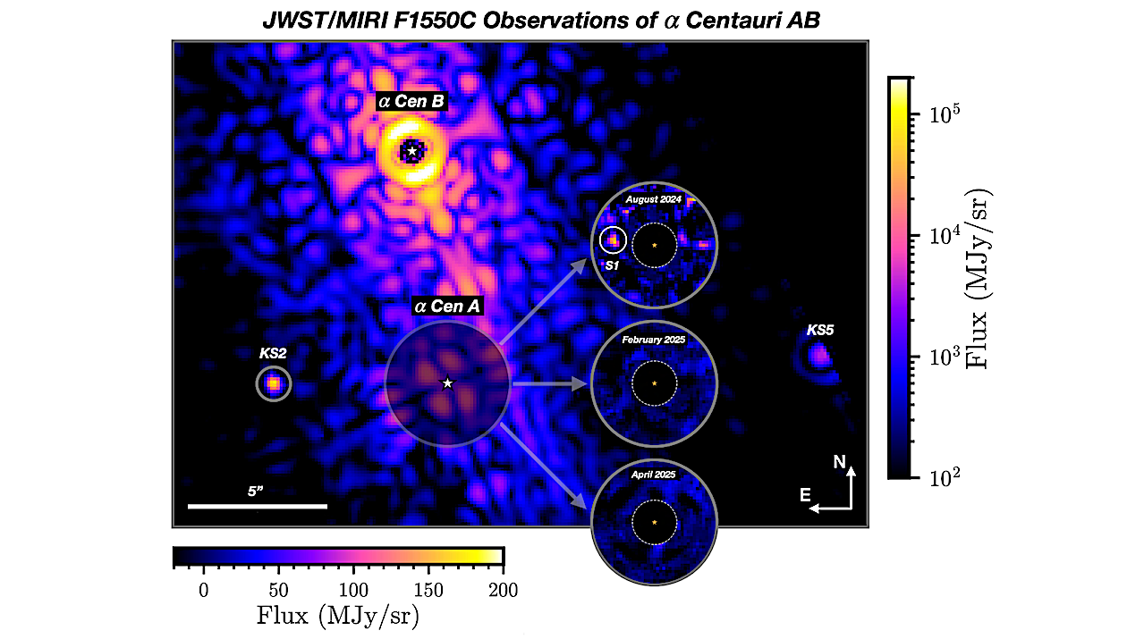 Worlds Next Door: A Candidate Giant Planet Imaged in the Habitable Zone of α Cen A. I. Observations, Orbital and Physical Properties, and Exozodi Upper Limits