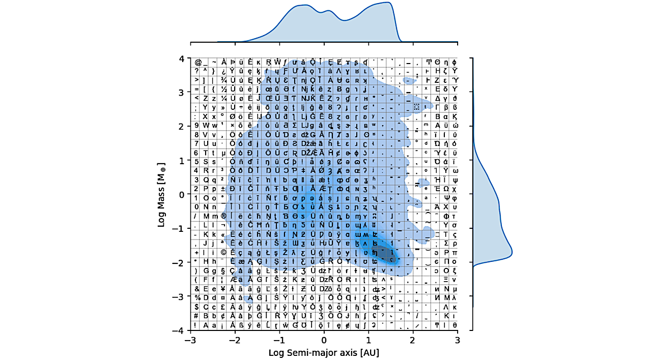 A Transformer-based Generative Model For Planetary Systems