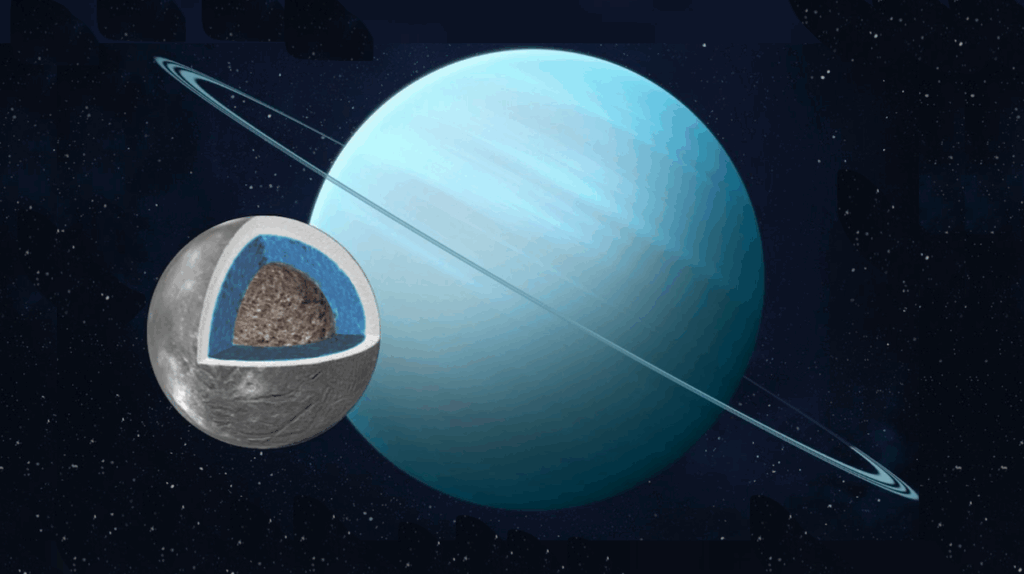 Evidence Of A Past, Deep Ocean On Ariel, A Uranian Moon