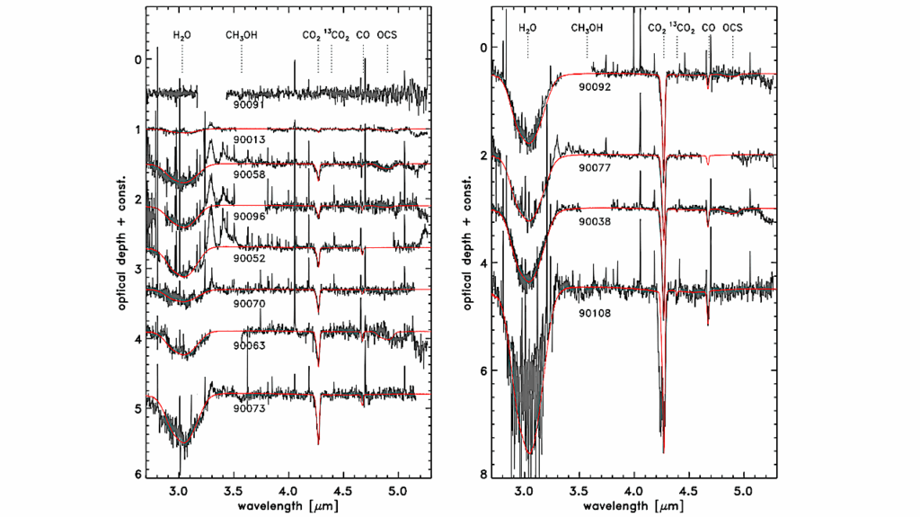 First Detection Of Ices In Intermediate-mass Young Stellar Objects Beyond The Milky Way