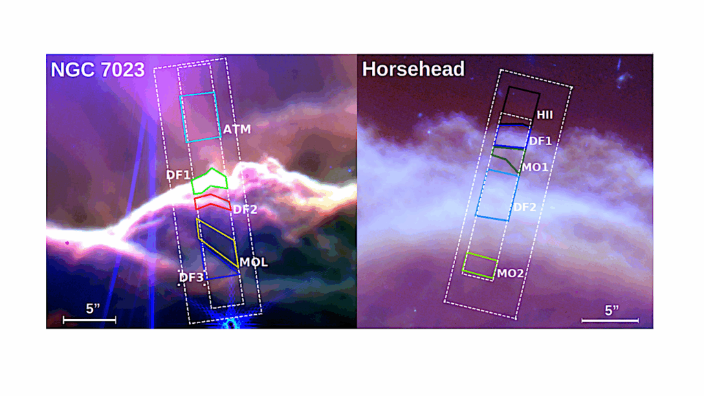 JWST Observations Of Photo-dissociation Regions. II. Aliphatic/Aromatic Carbonaceous Dust, Ices, And Gas Phase Spectral Line Inventory