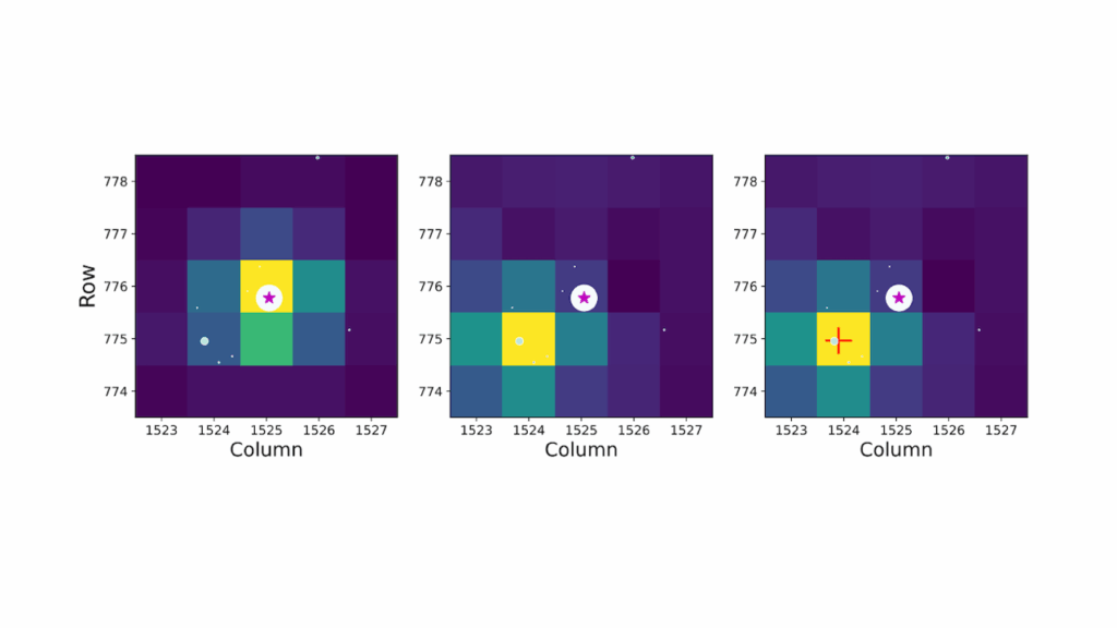 LEO-Vetter: Fully Automated Flux- and Pixel-Level Vetting of TESS Planet Candidates to Support Occurrence Rates
