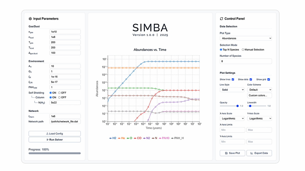 SIMBA: A Python-based Single-point Astrochemical Solver And Analysis Tool