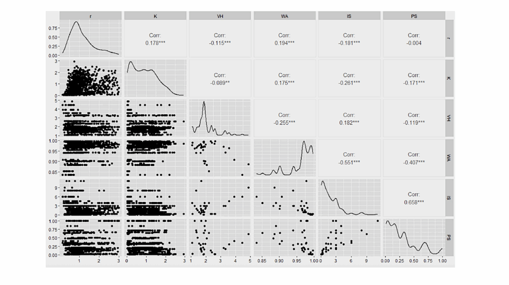 The Effects Of Brines Relevant To Mars And The Ocean Worlds On Bacterial Growth Reflect Salt-specific Responses Across Water Activity