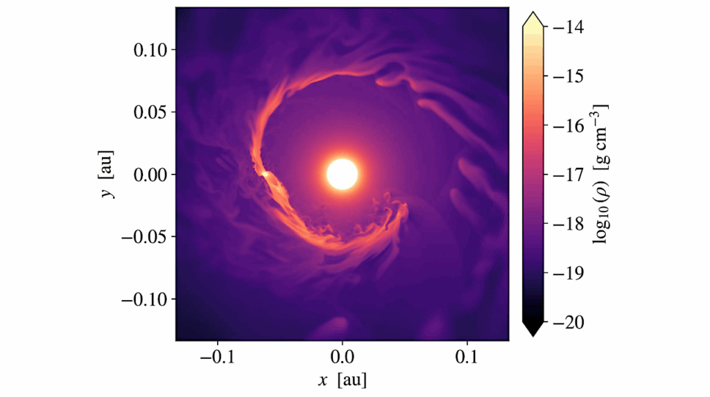 VIPER: A High-resolution Multimode Fiber-fed VIPA Spectrograph Concept For Characterizing Exoplanet Atmospheric Escape