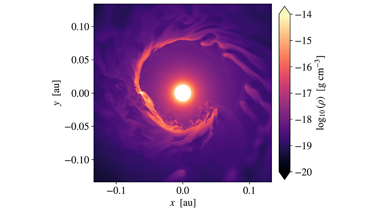 VIPER: A High-resolution Multimode Fiber-fed VIPA Spectrograph Concept For Characterizing Exoplanet Atmospheric Escape