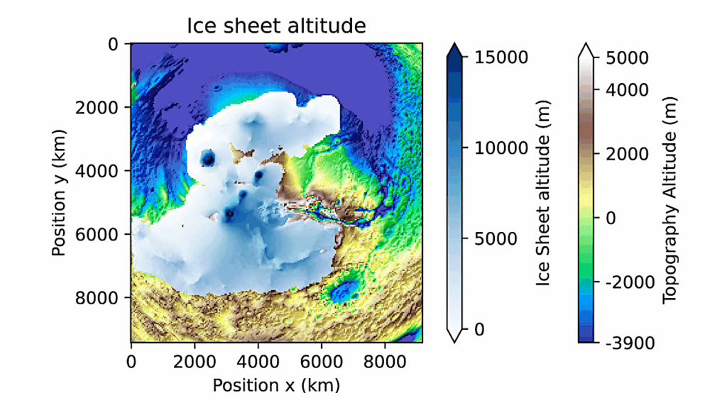Ancient Mars Climate With a Polar Ocean and Ice Sheet Dynamics