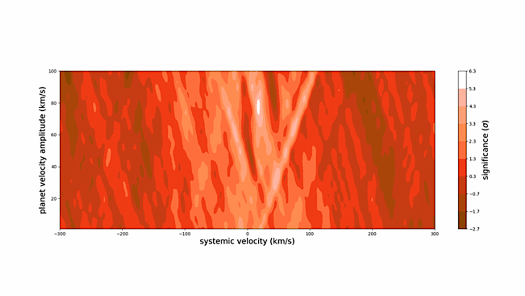 CO Detected in CI Tau b: Hot Start Implied by Planet Mass and MK