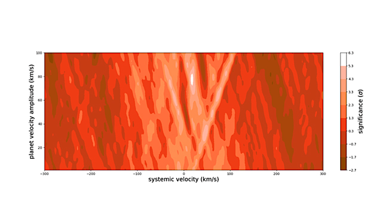 CO Detected in CI Tau b: Hot Start Implied by Planet Mass and MK