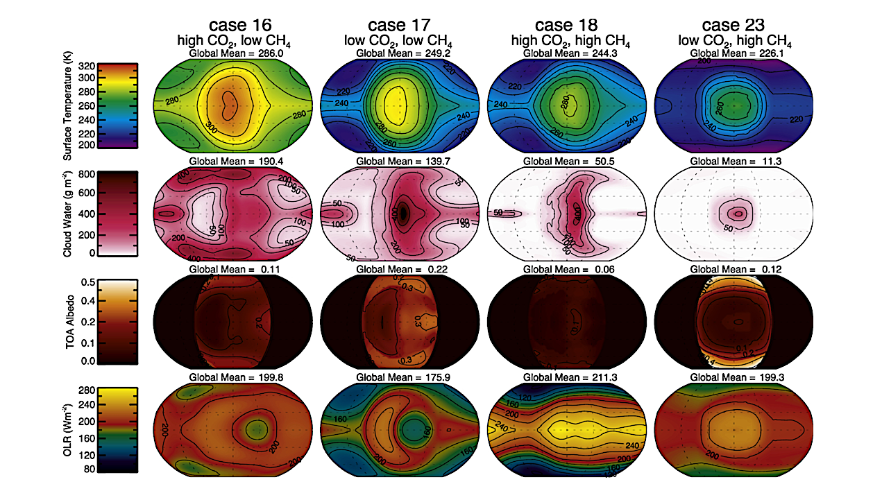 Chemistry, Climate, And Transmission Spectra Of TRAPPIST-1 e Explored With A Multimodel Sparse Sampled Ensemble